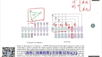 Get To The Point Summarization With Pointer Generator Networks Acl 17 S 哔哩哔哩 Bilibili