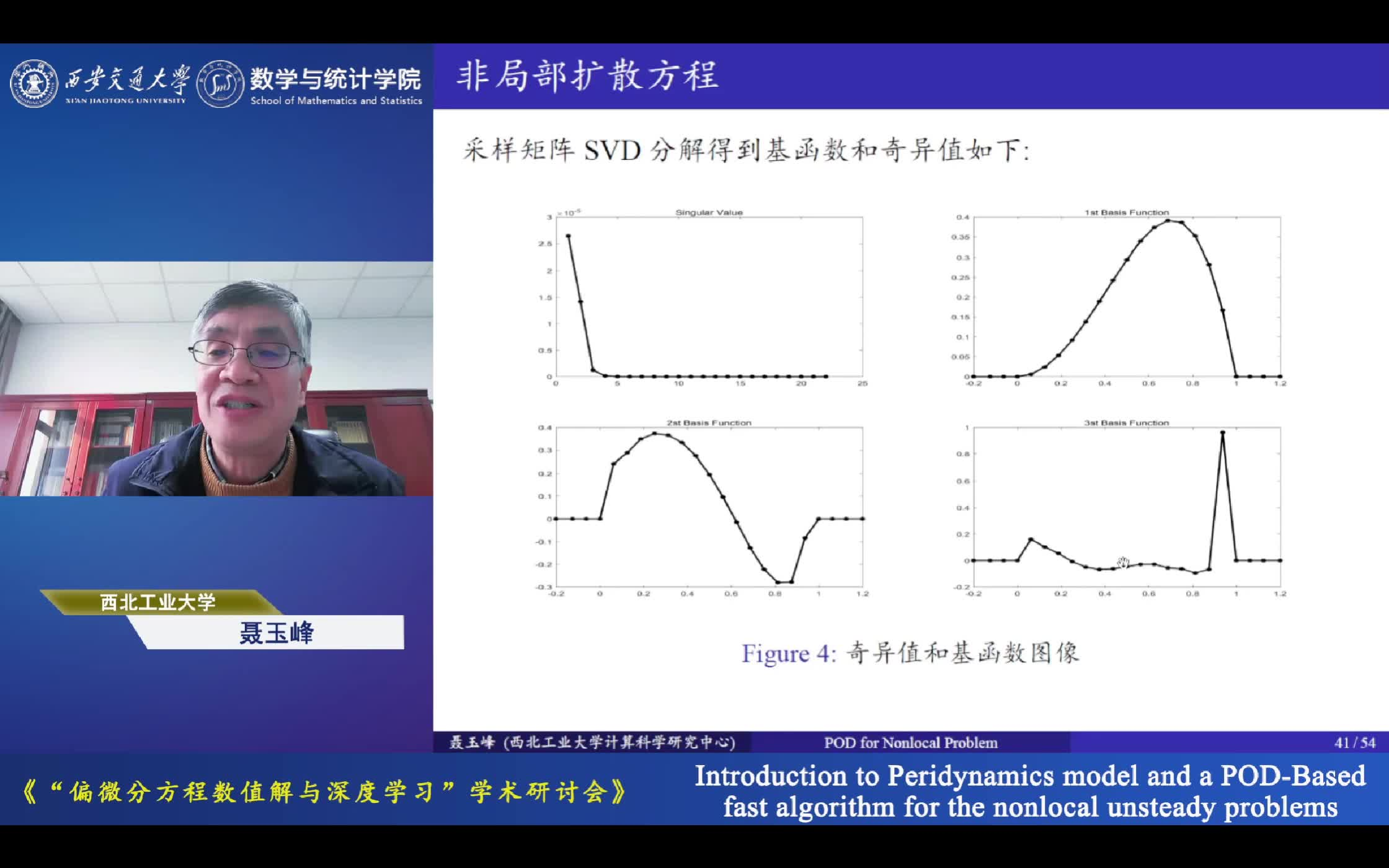 偏微分方程数值解与深度学习学术研讨会 2023111哔哩哔哩bilibili