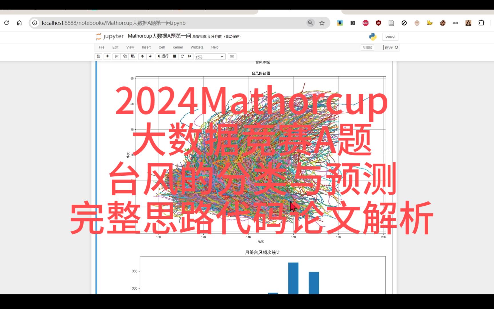 2024Mathorcup大数据竞赛A题台风的分类与预测完整思路解析哔哩哔哩bilibili