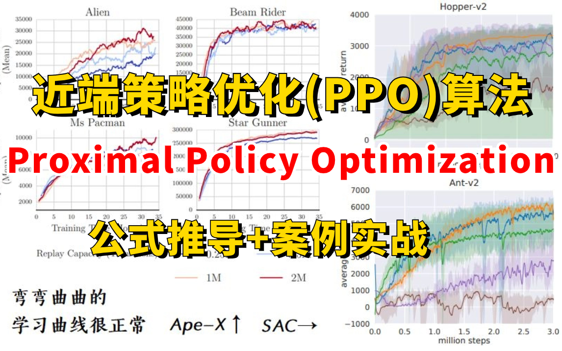 【深度强化学习适用性最广的算法之一】PPO算法近端策略优化!同济大佬进行逐行代码讲解公式推导及案例实战!哔哩哔哩bilibili