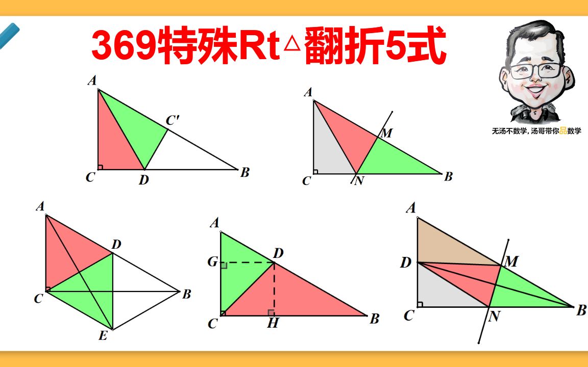 [图]特殊直角三角形翻折5式 共8问填空压轴 几何综合 代几综合必背题型 678问涉及到解三角形 要求有亿点高