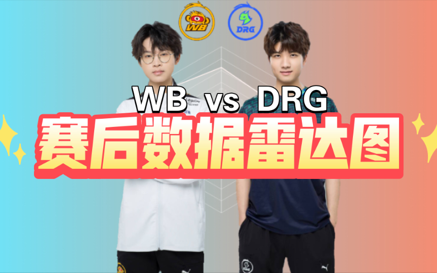 佛山DRG3:0零封WB赛后数据雷达图,drg八连胜!哔哩哔哩bilibili