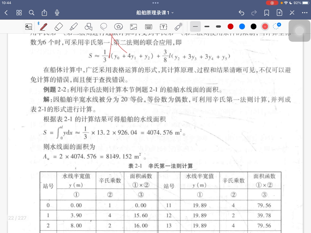 大连海事大学航海科学与技术考研 802船舶原理,考研经验分享,有兴趣可以交流学习经验哔哩哔哩bilibili