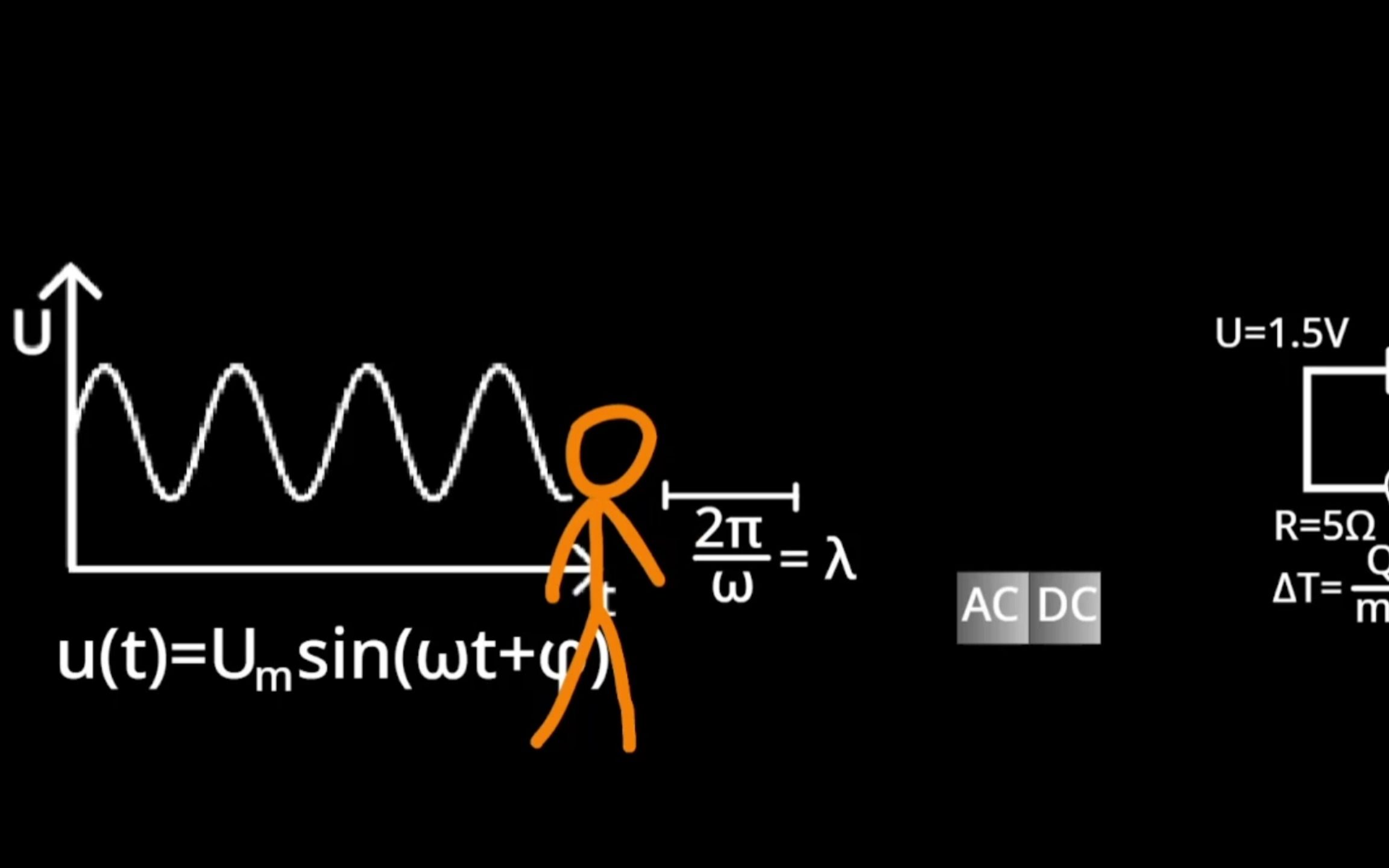 [图]【Rational_7133】火柴人 VS 物理（Physics）（创作来源于“火柴人AlanBecker"的《火柴人VS数学（Math）》）