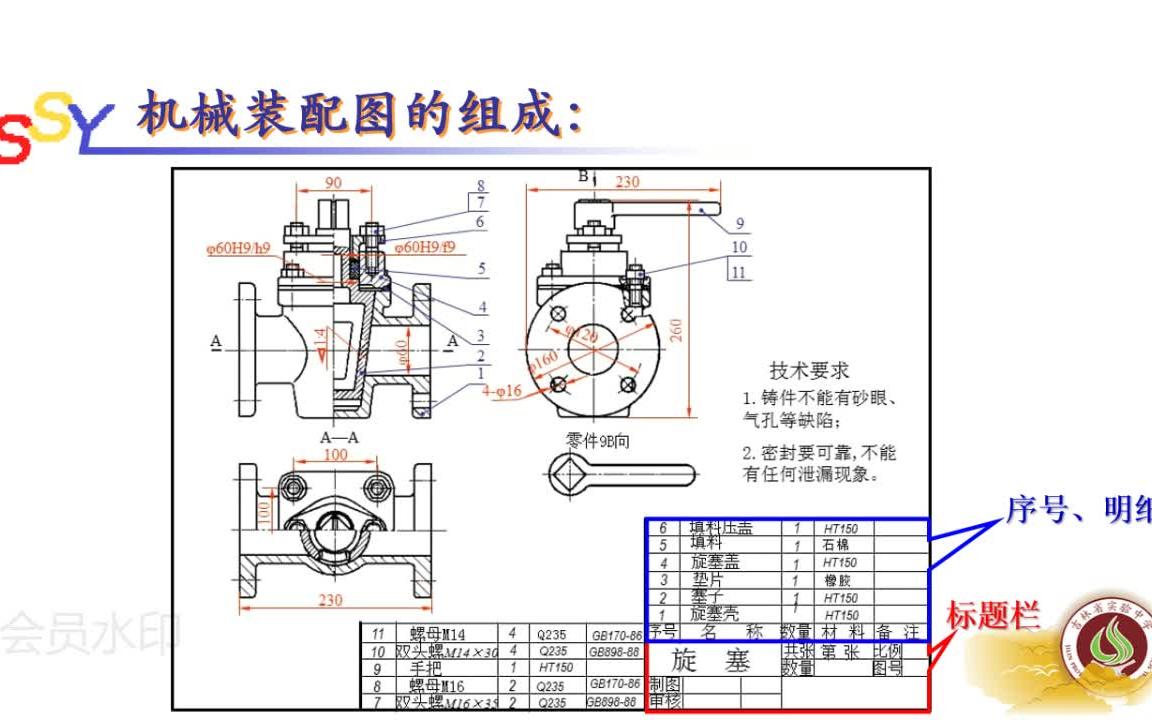 机械装配图简介哔哩哔哩bilibili