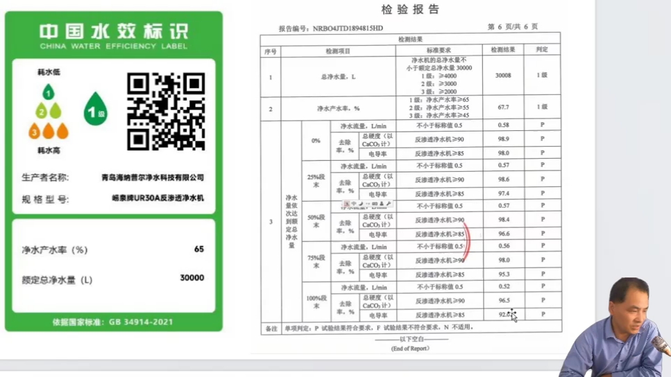 3万升水效也是56年不换滤芯的理论证据哔哩哔哩bilibili