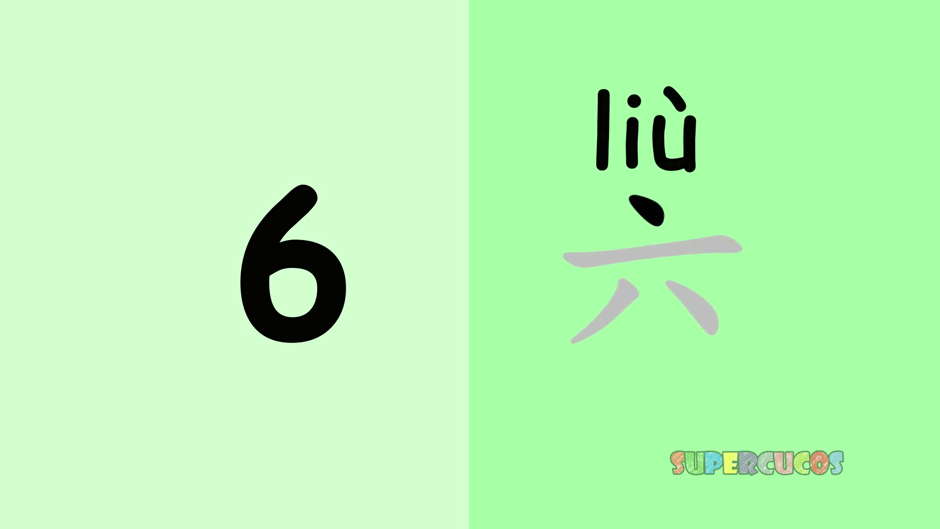 [图]Numbers in Chinese 学中文数字