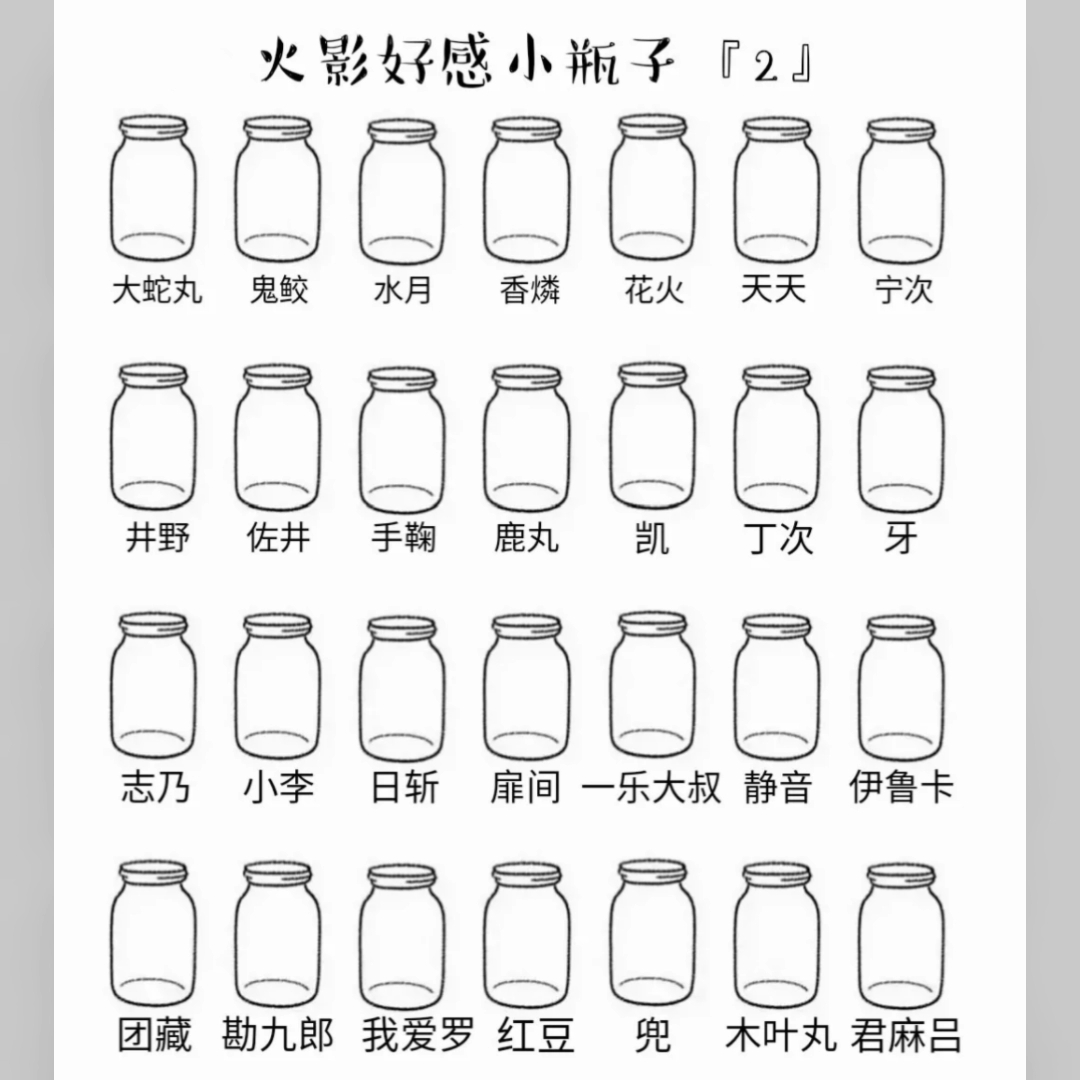 火影小瓶子不喜勿喷自我感觉