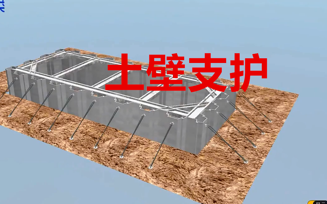 7土壁支护横撑式支护板桩支护施工方法