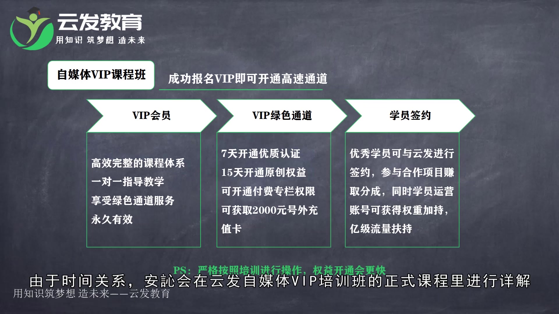 自媒体平台认知自媒体运营教程各大平台过原创秘技哔哩哔哩bilibili