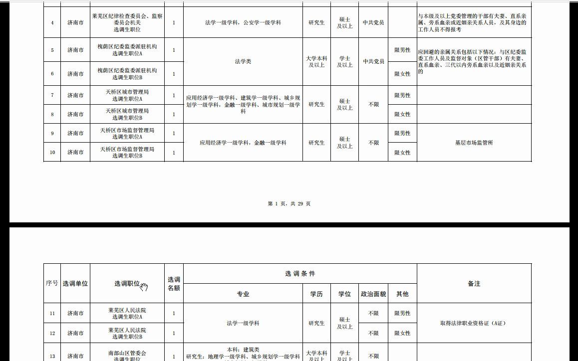 山东省22年选调职位计划(定向)哔哩哔哩bilibili