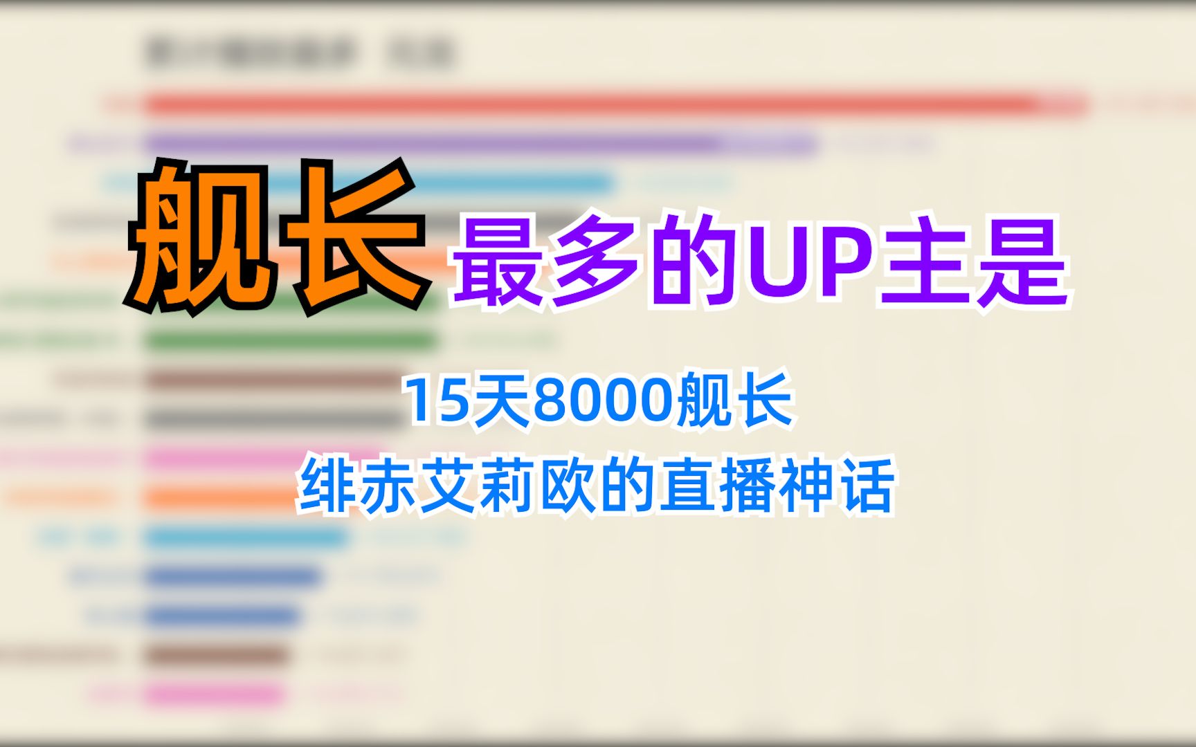 B站直播UP主舰长排行榜,15天8000舰的直播神话哔哩哔哩bilibili