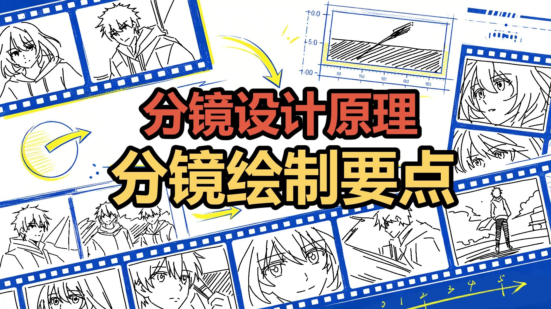 分镜头设计-12-绘制分镜要点