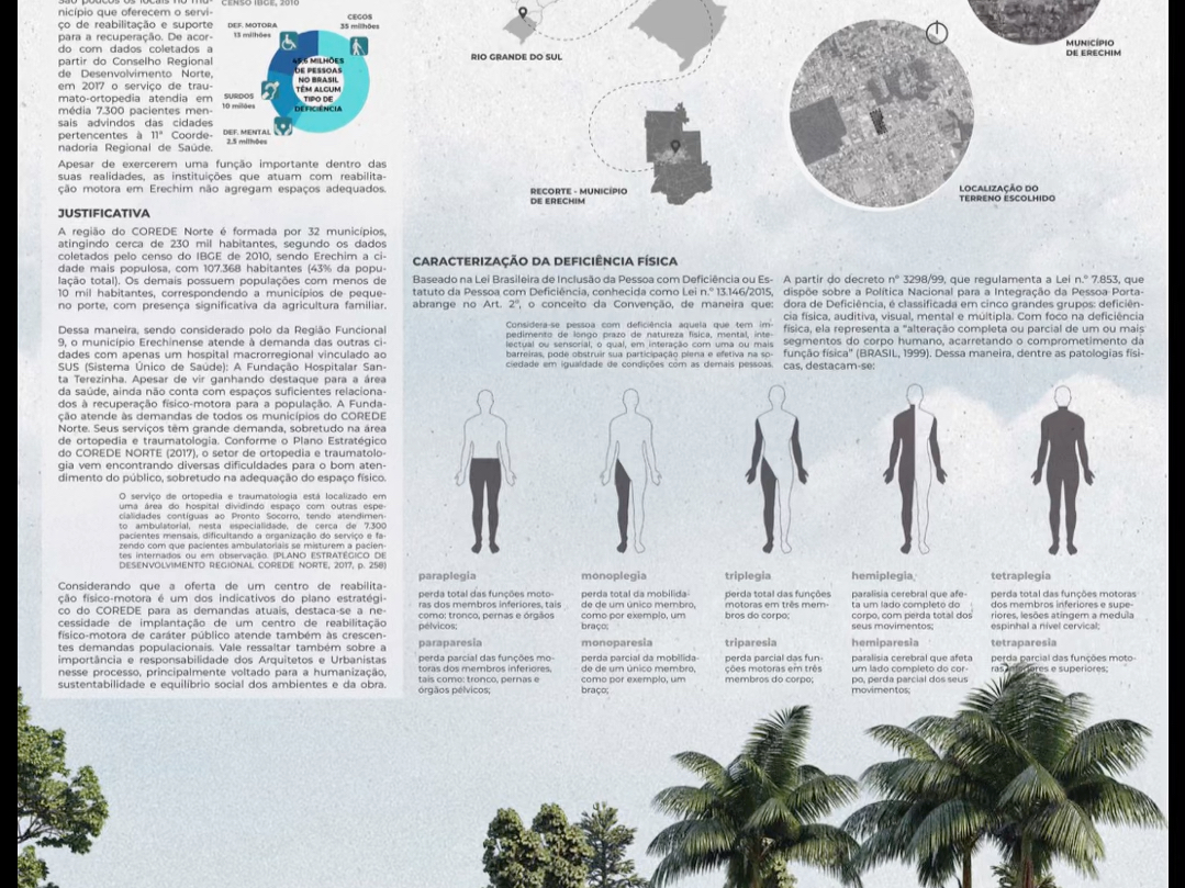 录取英国曼彻斯特大学的建筑作品集:人性化关怀康复建筑,关注身体残障患者的需求;环境设计作品集代做哔哩哔哩bilibili