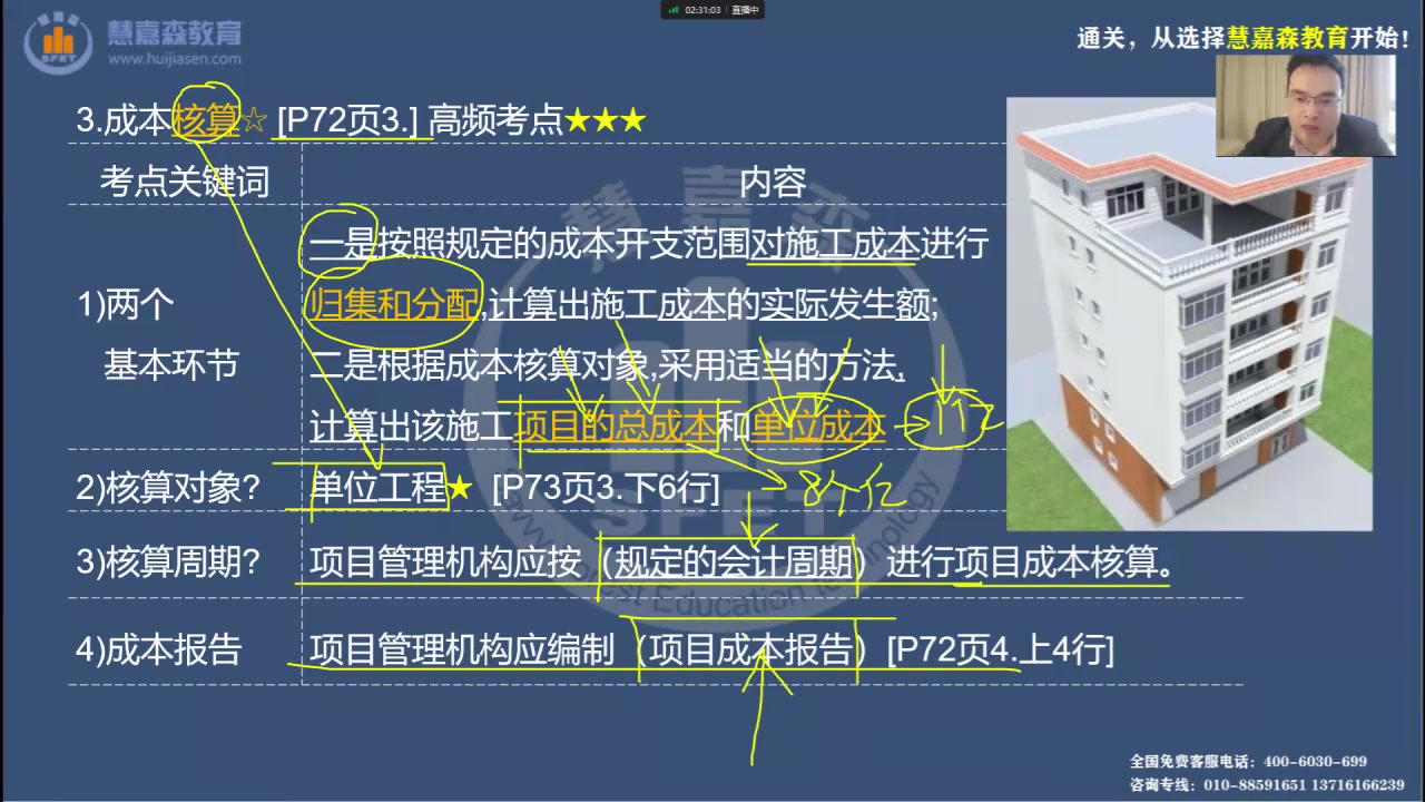 備考2023-一建管理-面授衝刺班-莊吉凱-有講義