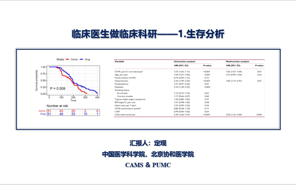 [图]临床医生做临床科研——1.生存分析