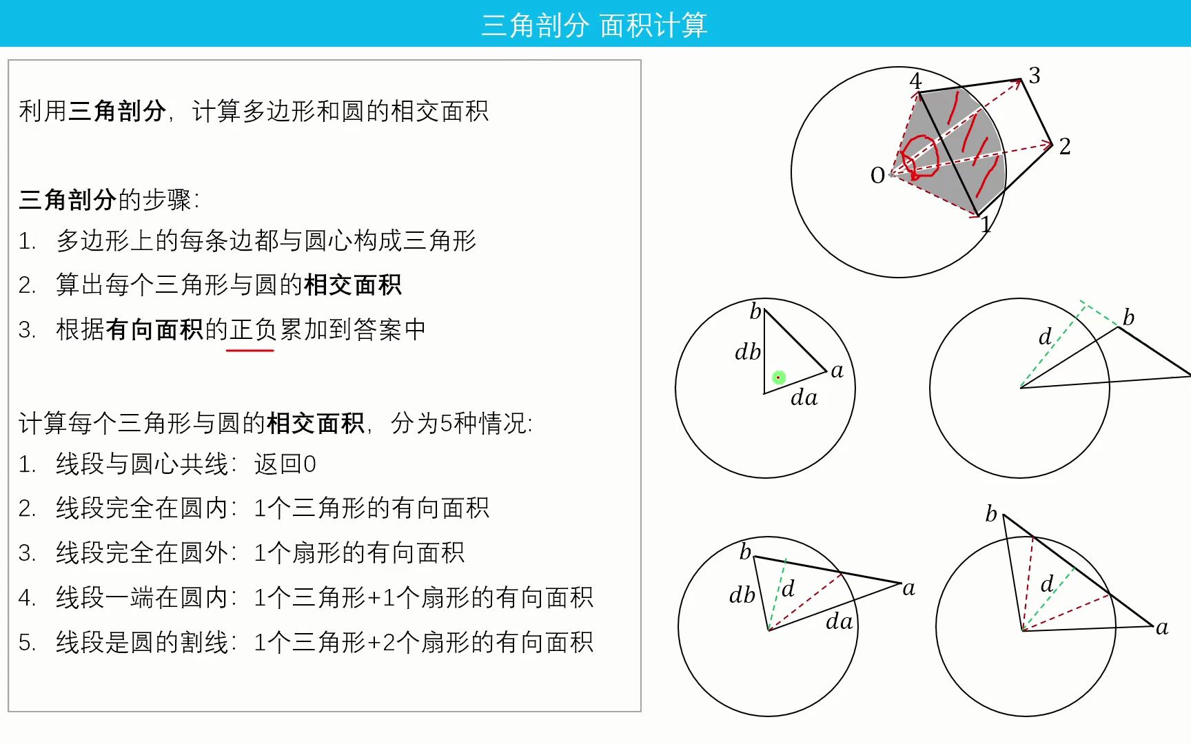 G51 三角剖分 面积计算【计算几何】哔哩哔哩bilibili