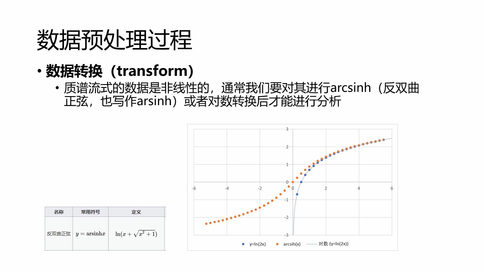 质谱流式R语言数据分析教程哔哩哔哩bilibili