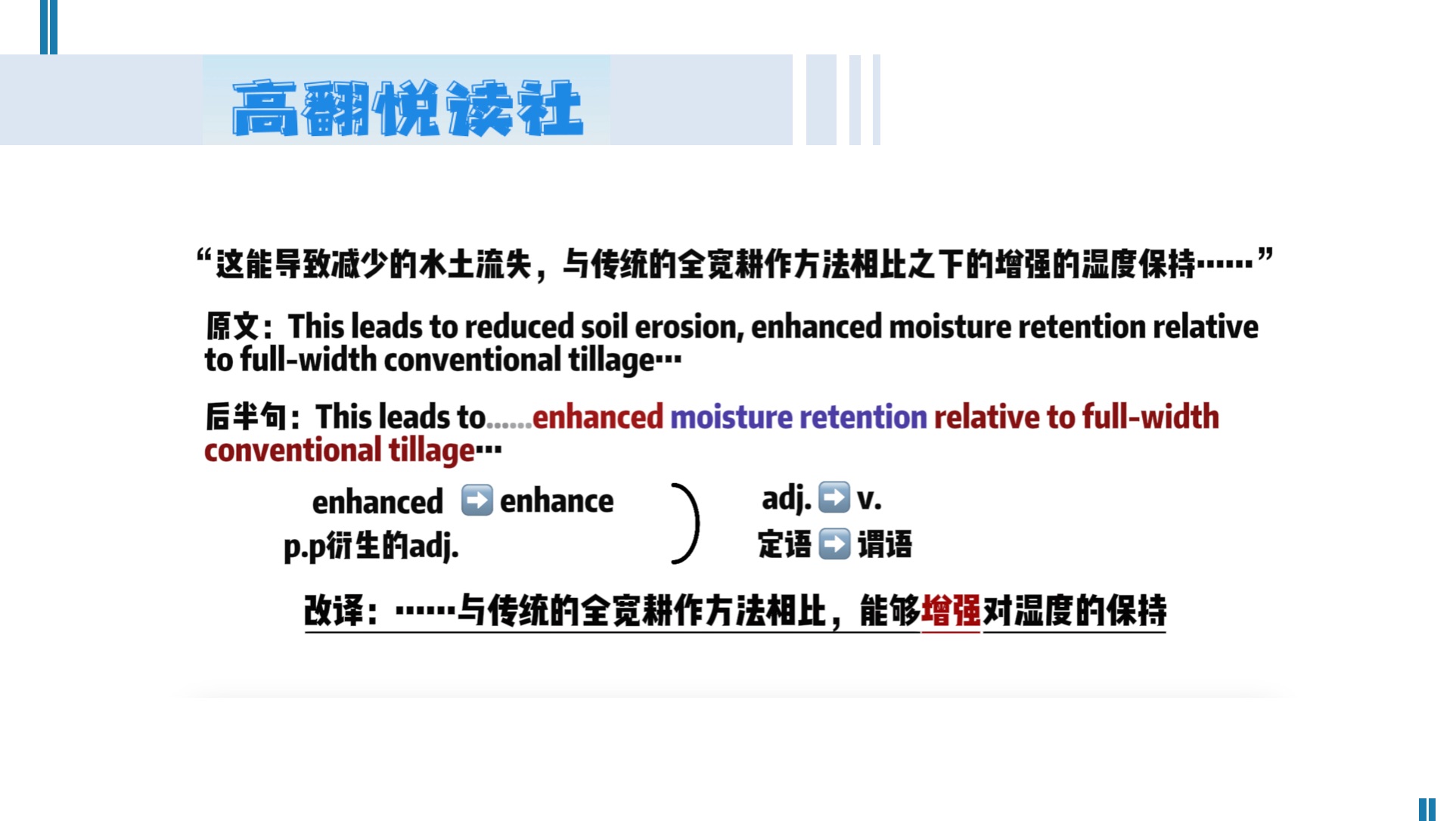 学霸们解决翻译腔的秘诀竟然是ta!B站最良心干货|3分钟教你一招搞定长难句|从此摆脱定语冗长哔哩哔哩bilibili