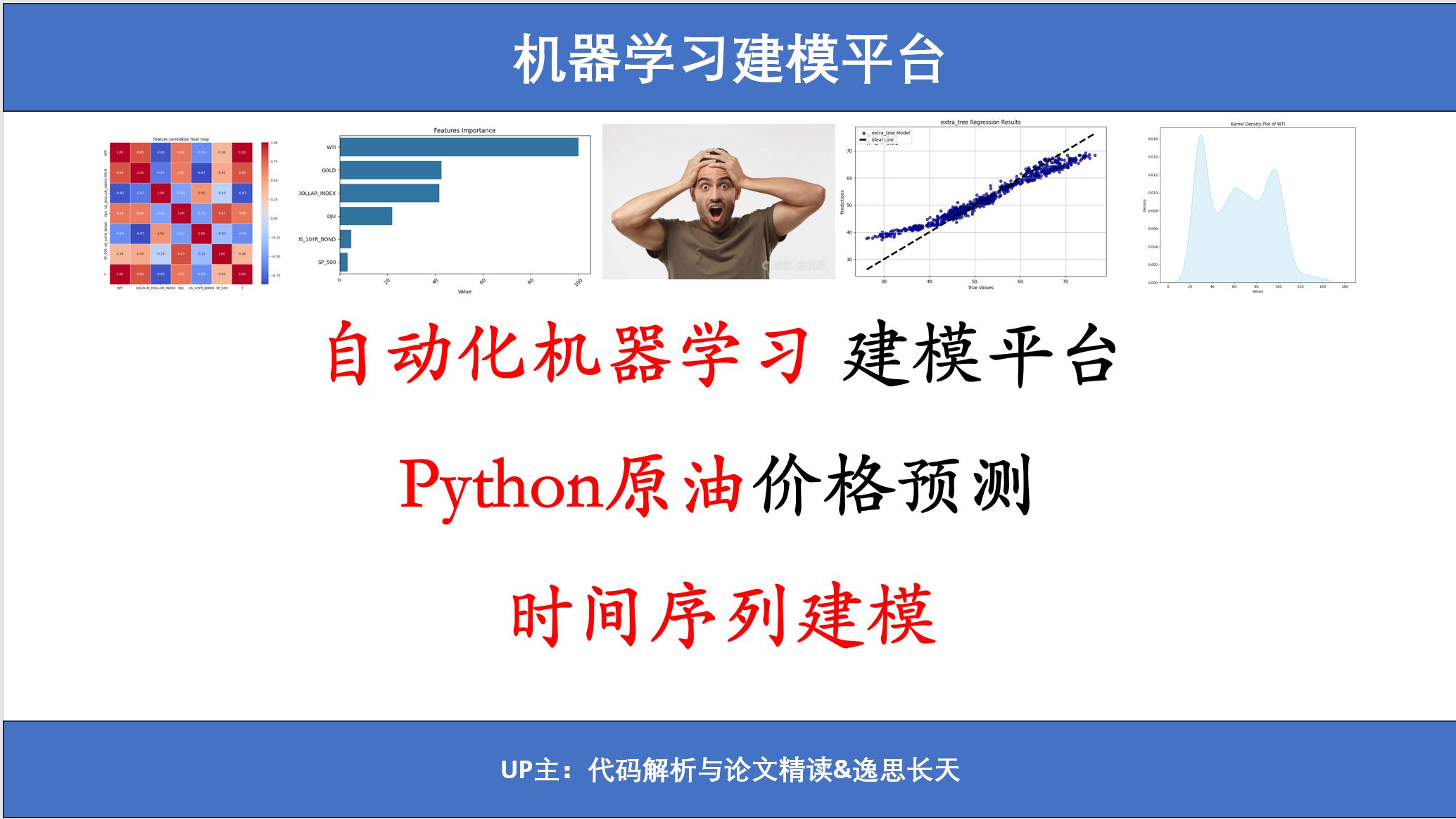 Python原油价格预测自动化机器学习时间序列建模哔哩哔哩bilibili