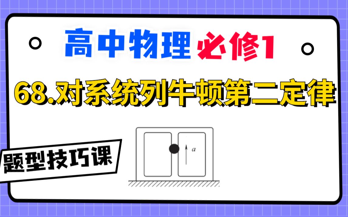 【高中物理必修1系统课】68.对系统列牛顿第二定律|一种新的分析思路哔哩哔哩bilibili