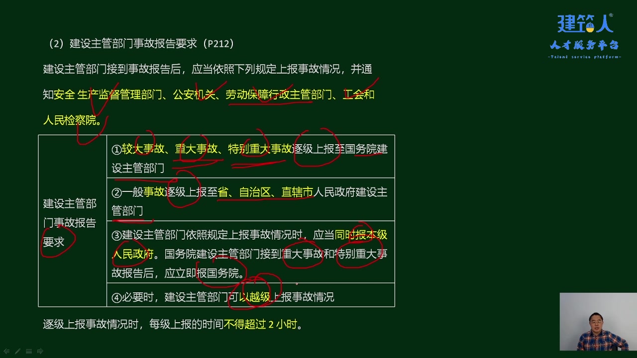 重点掌握丨建设主管部门事故报告都有哪些要求哔哩哔哩bilibili