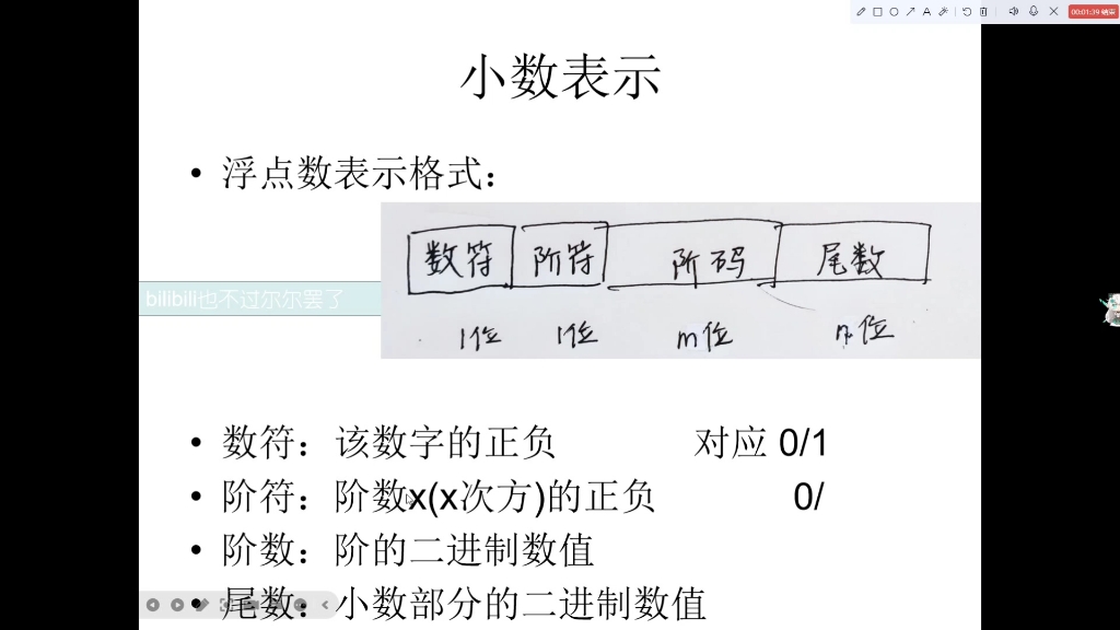 【Python】1.2.1小数表示:数符?阶符?阶码?尾数?哔哩哔哩bilibili