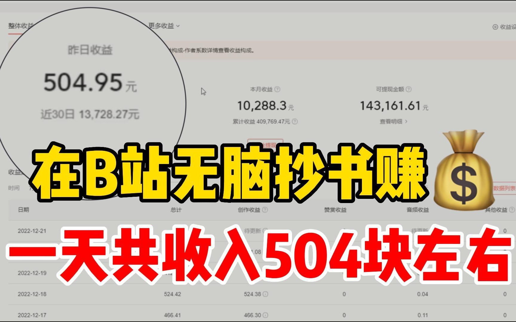 在B站抄书,1天共收入9504左右,零成本副业人人可做,分享实操过程哔哩哔哩bilibili