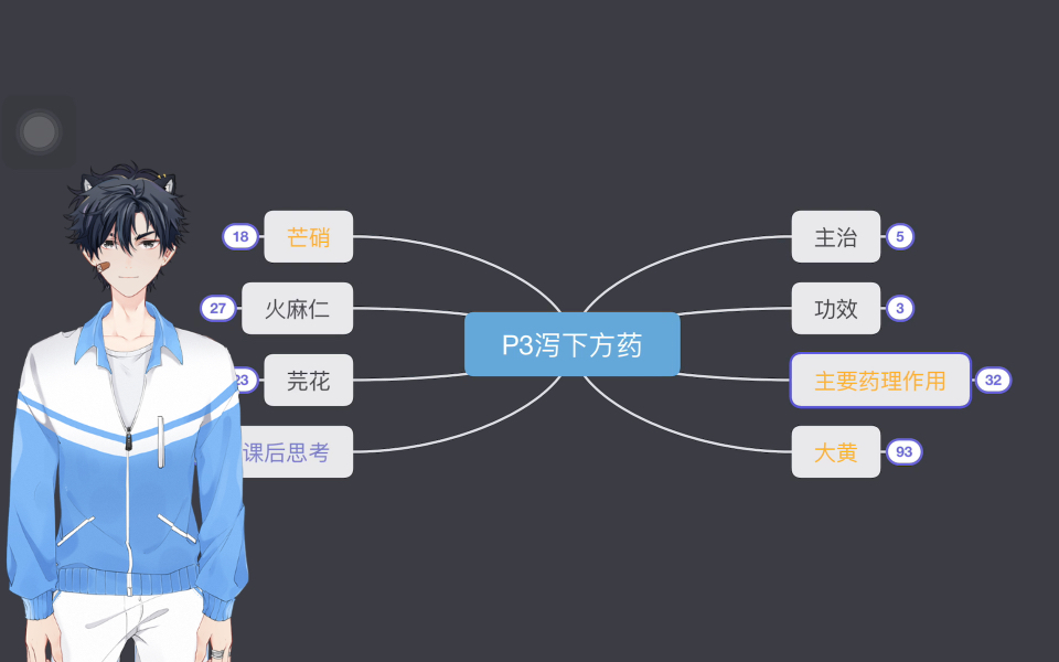 [图]【中药药理学】大黄一剂通谷道——（3）泻下药 （简单介绍版）