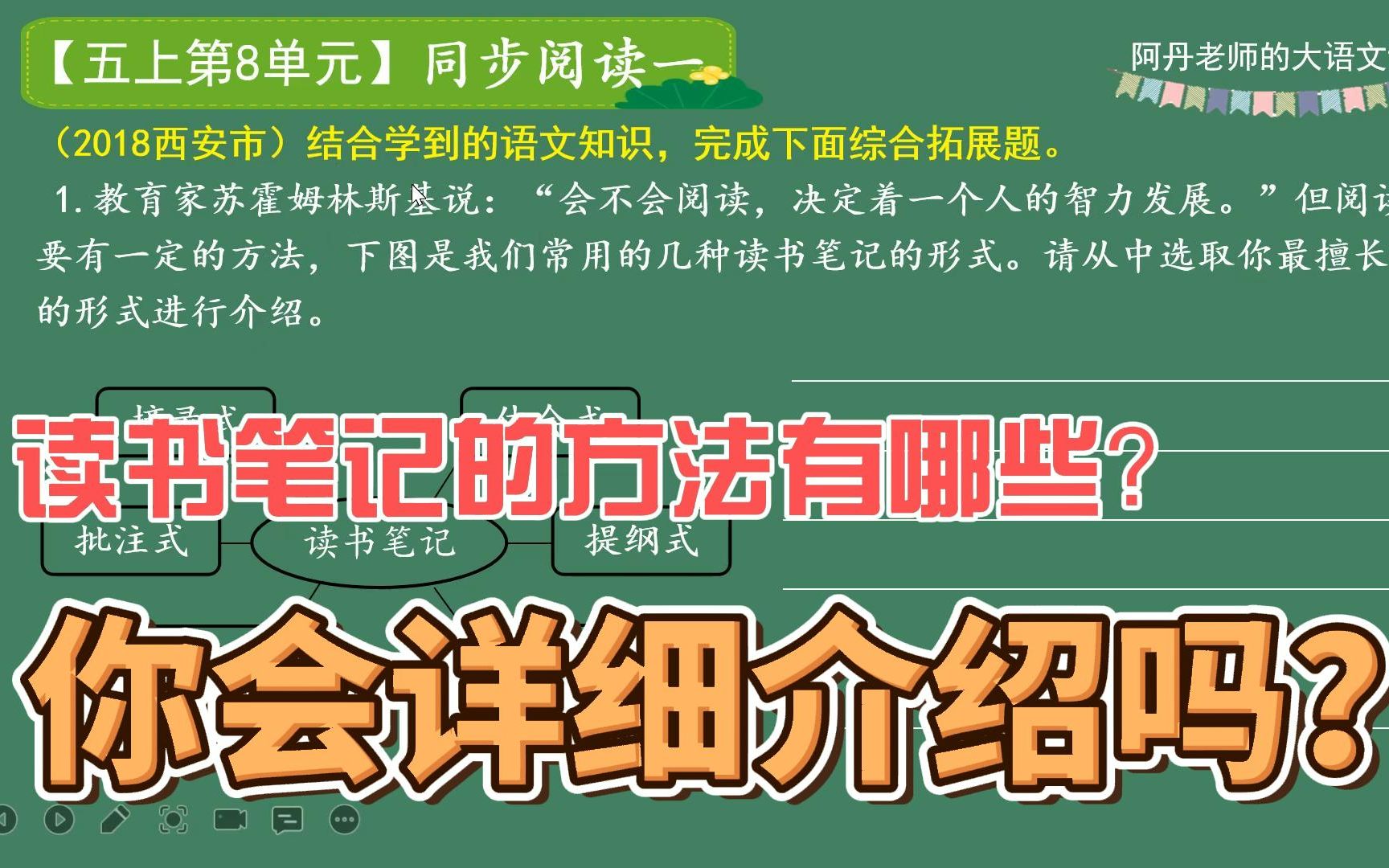 [图]期末复习 五上第8单元同步阅读 你知道读书笔记有哪些？