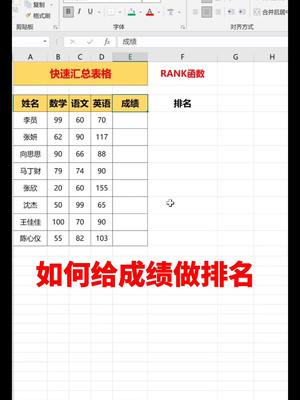 Excel如何给成绩做排名,一个函数就搞定了,快收藏起来吧!哔哩哔哩bilibili