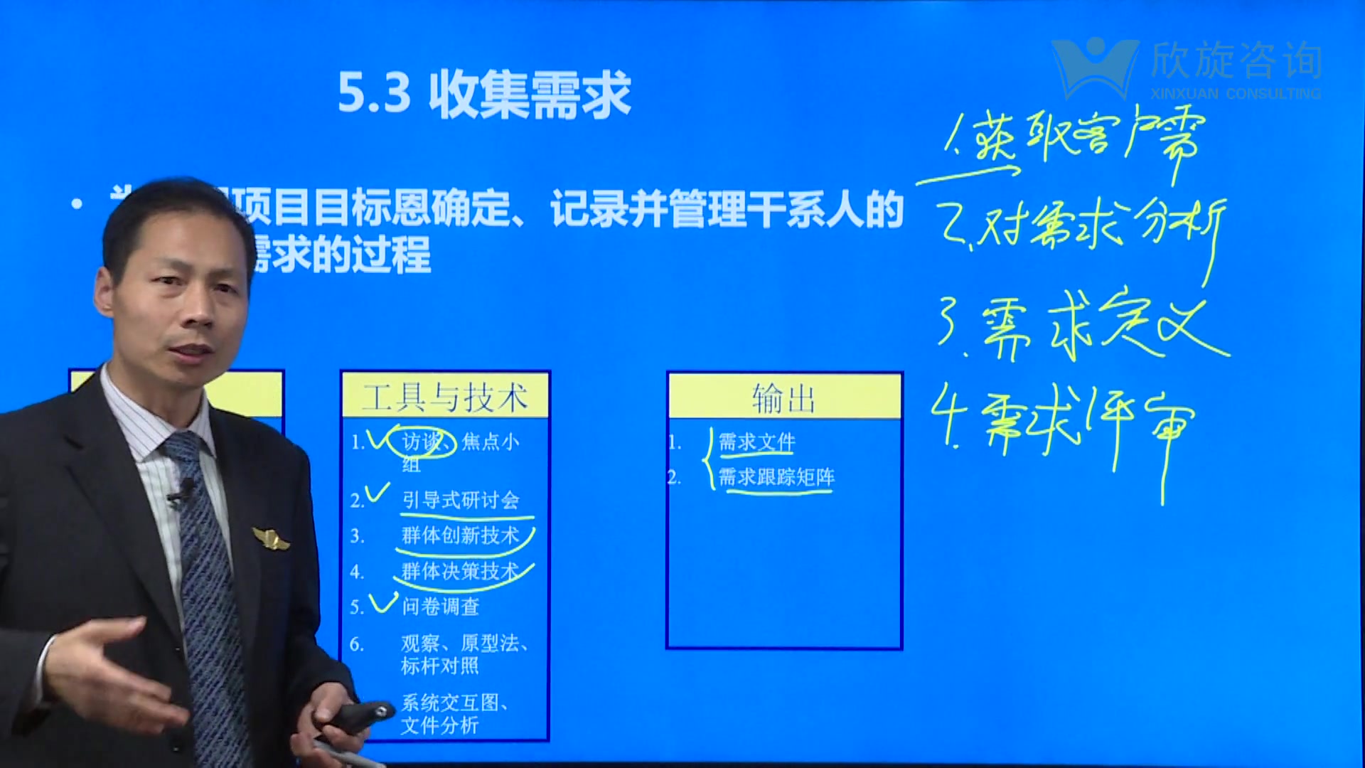 软考信息系统和系统集成项目管理师【欣旋咨询】哔哩哔哩bilibili