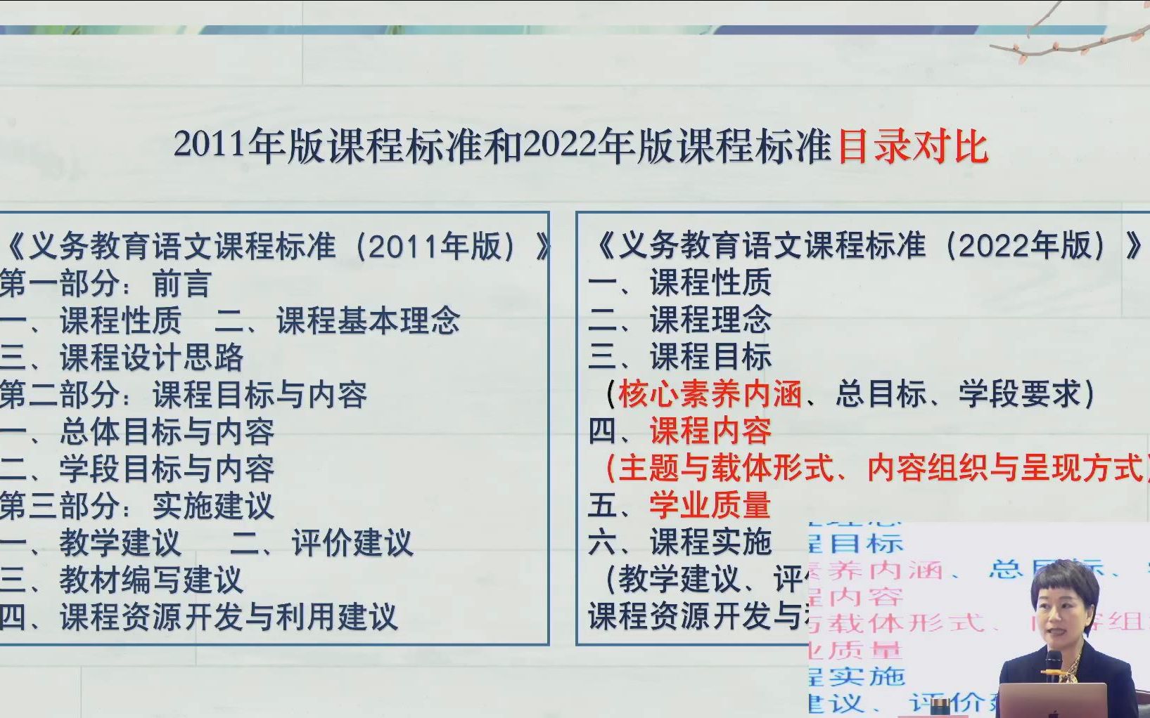 [图]新课标任务群下语文教学的变与不变讲座&评课秋天狐假虎威