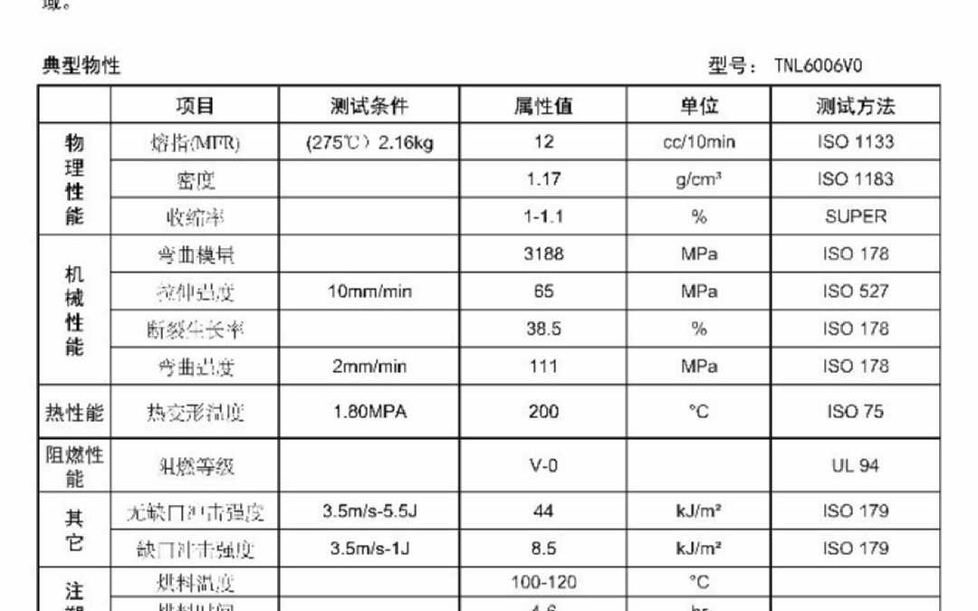 特耐龙改性尼龙pa66物性表,pa6性能参数