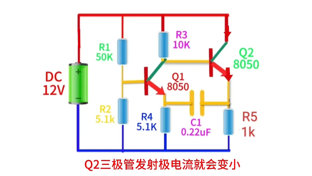 通过动画形式详细RC振荡电路