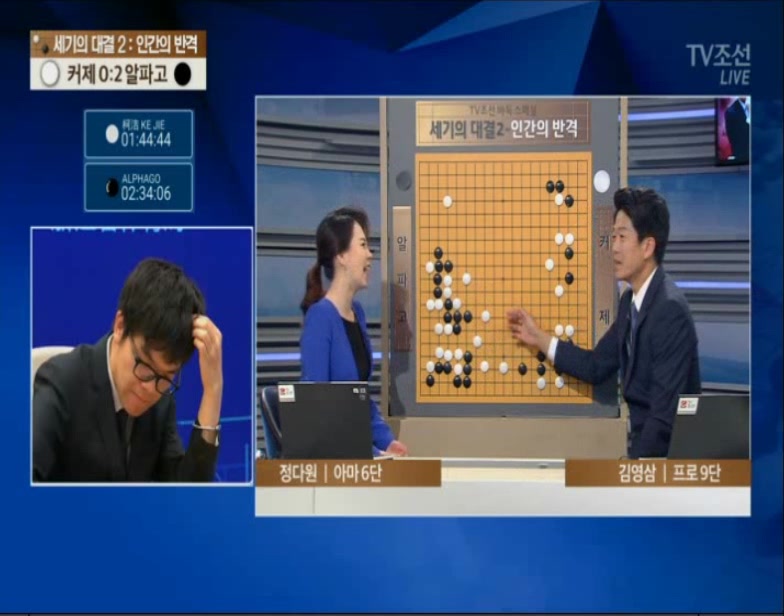 【部分录像】柯洁与alphago第三次对局20170527韩国朝鲜tv讲解哔哩哔哩bilibili