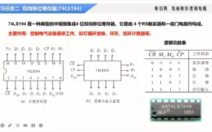 Download Video: 26.集成时序逻辑电路——双向移位寄存器（74ls194）