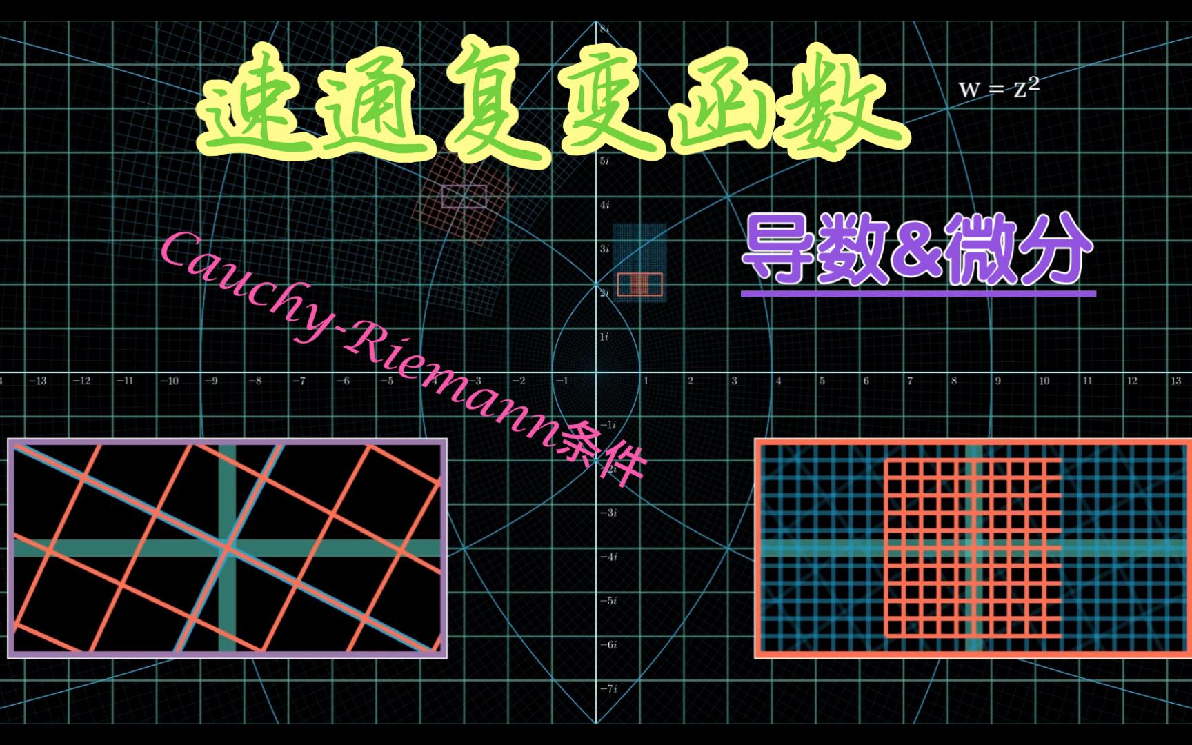 直观理解柯西黎曼条件(复变函数的本质  1  1  导数与微分)(旧版)哔哩哔哩bilibili