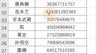 Excel筛选错误数据，减轻工作压力