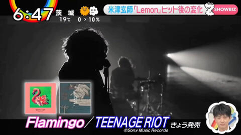 米津玄师八爷zip采访双语字幕日本综艺对年轻人的期望以及音乐的原点 哔哩哔哩 Bilibili 米津玄师八爷zip采访双语字幕日本综艺对年轻人的期望以及音乐的原点 哔哩哔哩 Bilibili