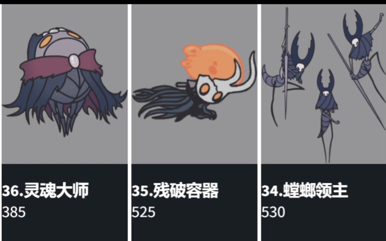 空洞骑士boss血量排名(第一名你大概会猜错)