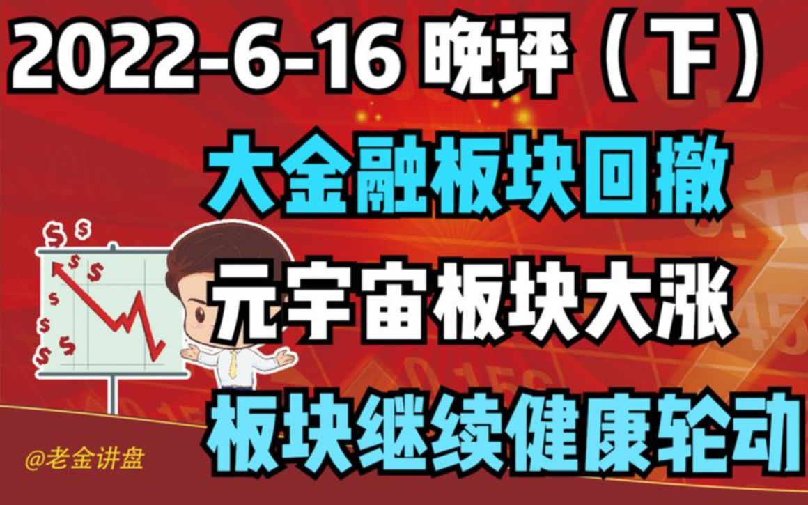 [图]【2022-6-16 板块分析 独家解读】大金融板块集体回撤，元宇宙板块涨，板块继续轮动