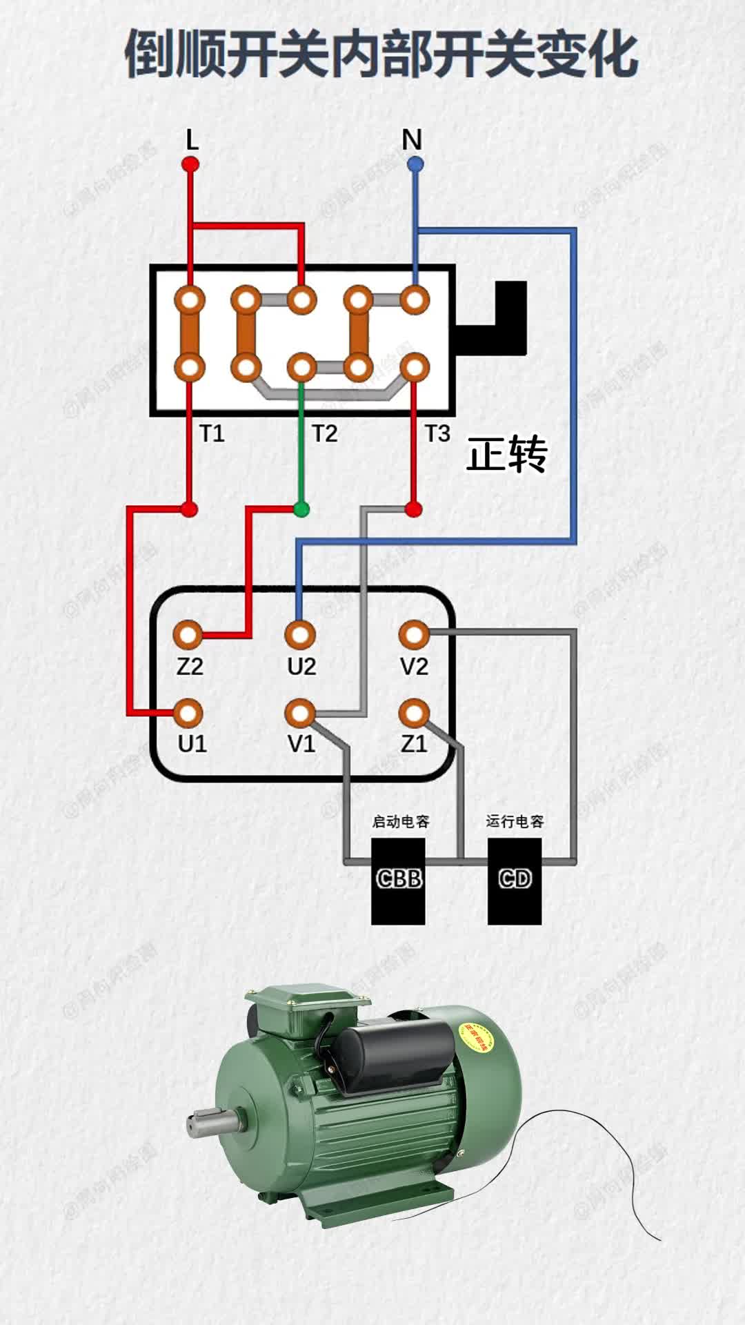 380v/220v怎么接倒顺开关?哔哩哔哩bilibili