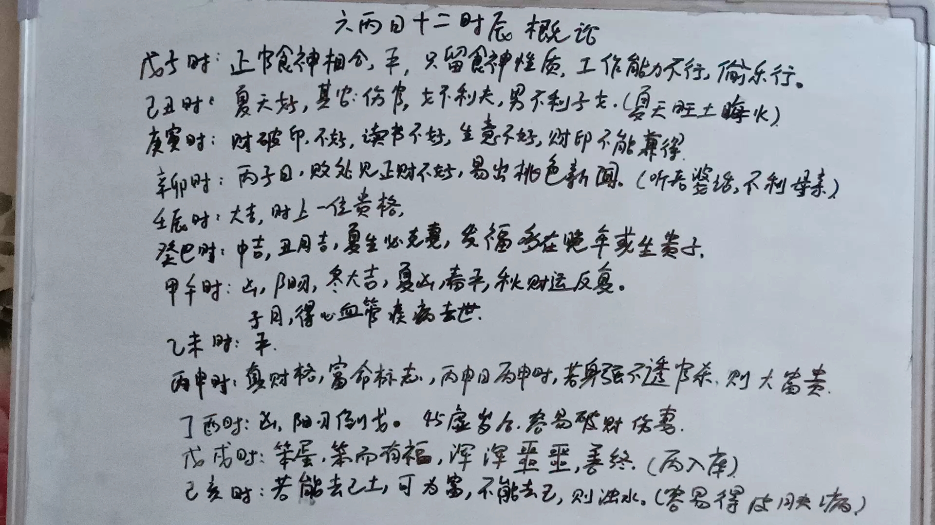 [图]六丙日十二时辰概论：丙子日、丙寅日、丙辰日、丙午日、丙申日、丙戌日十二时辰论断。