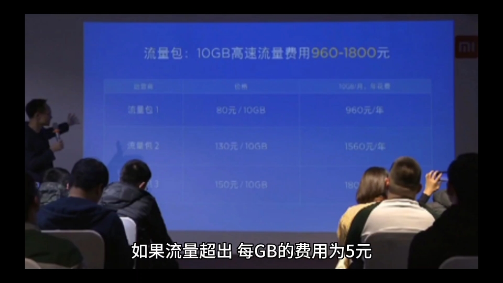 【限时优惠】中国电信180G通用,通话0.1/分钟,30G定向!哔哩哔哩bilibili