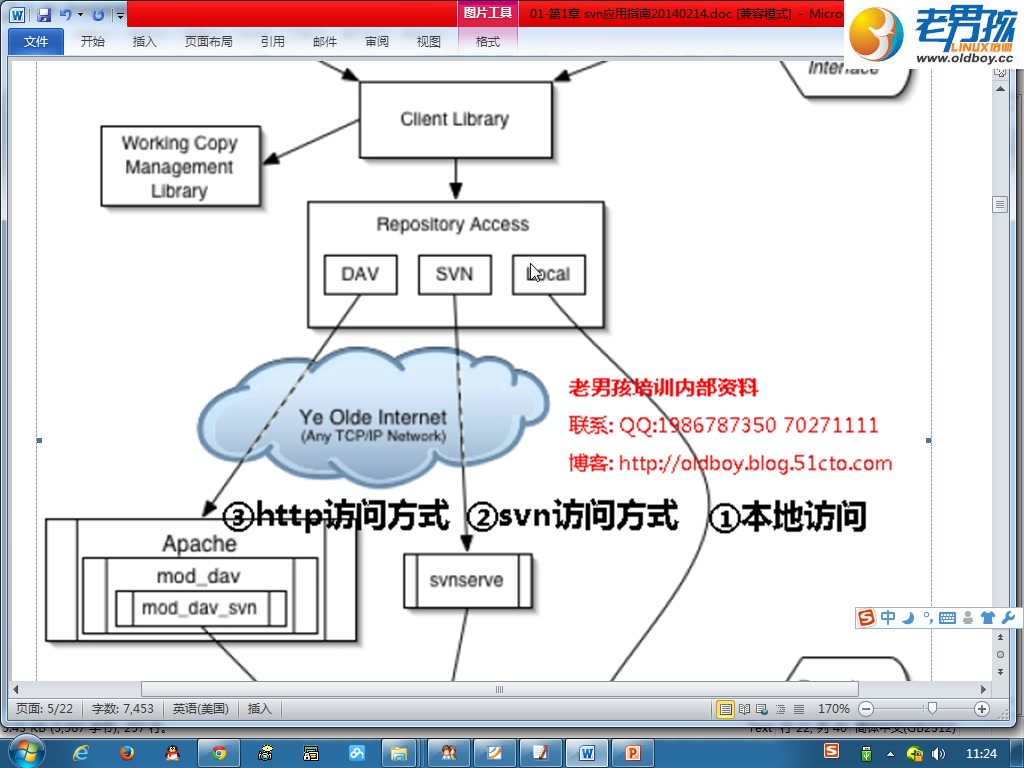 svn版本系统逻辑架构图原理讲解哔哩哔哩bilibili