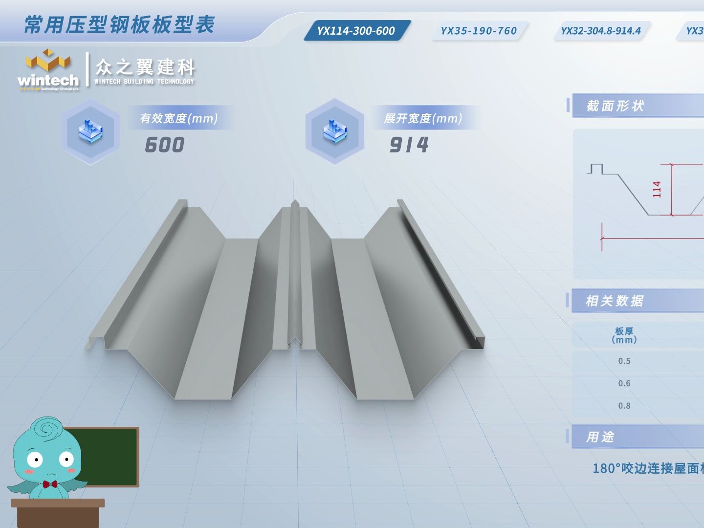 常用压型钢板板型表1115哔哩哔哩bilibili