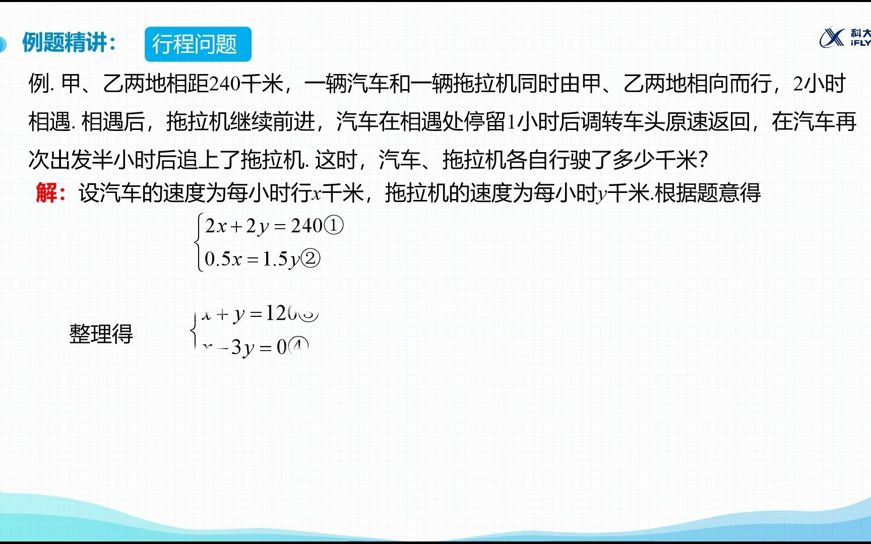 【例题讲解】二元一次方程组的应用行程问题例4哔哩哔哩bilibili