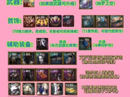 65级奥兹玛版本毕业装备#dnf手游 #dnf手游65版本 #dnf