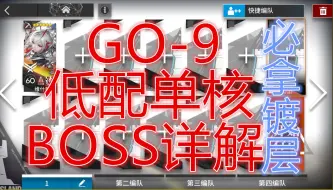 下载视频: 「追迹日落以西」GO-9维什戴尔益达低配单核蚀刻章镀层摆完挂机简单好抄明日方舟无名之勋英雄的落幕平民攻略操作轻松少操作萌新手无脑也能过希望大叔刷半自然溶剂go9